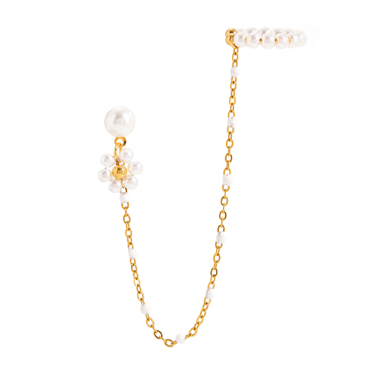 B廠 歐美款FLORA 珍珠鈦鋼鍍18K金耳環 批發 折扣@洽客服 25.12.W3「JDE0208029」